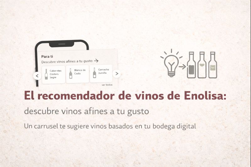 El recomendador de vinos de Enolisa: un carrusel de vinos recomendados según tus preferencias