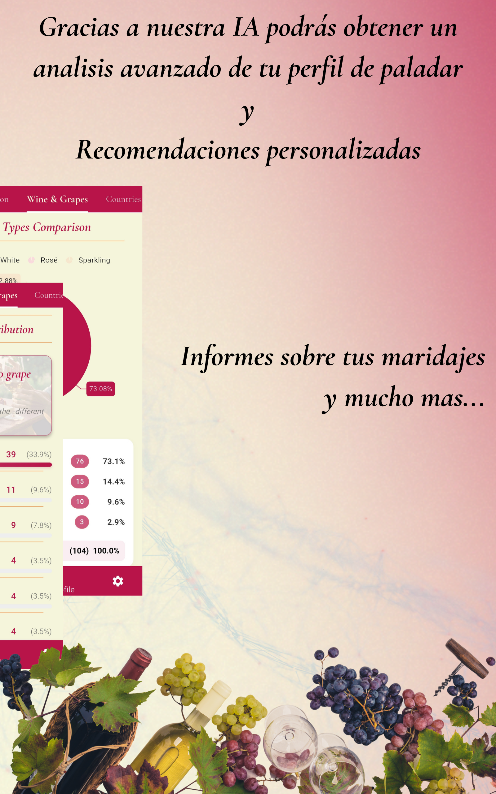 Gracias a nuestra IA podrás obtener un análisis avanzado de tu perfil de paladar y recomendaciones personalizadas — Informes sobre tus maridajes y mucho más